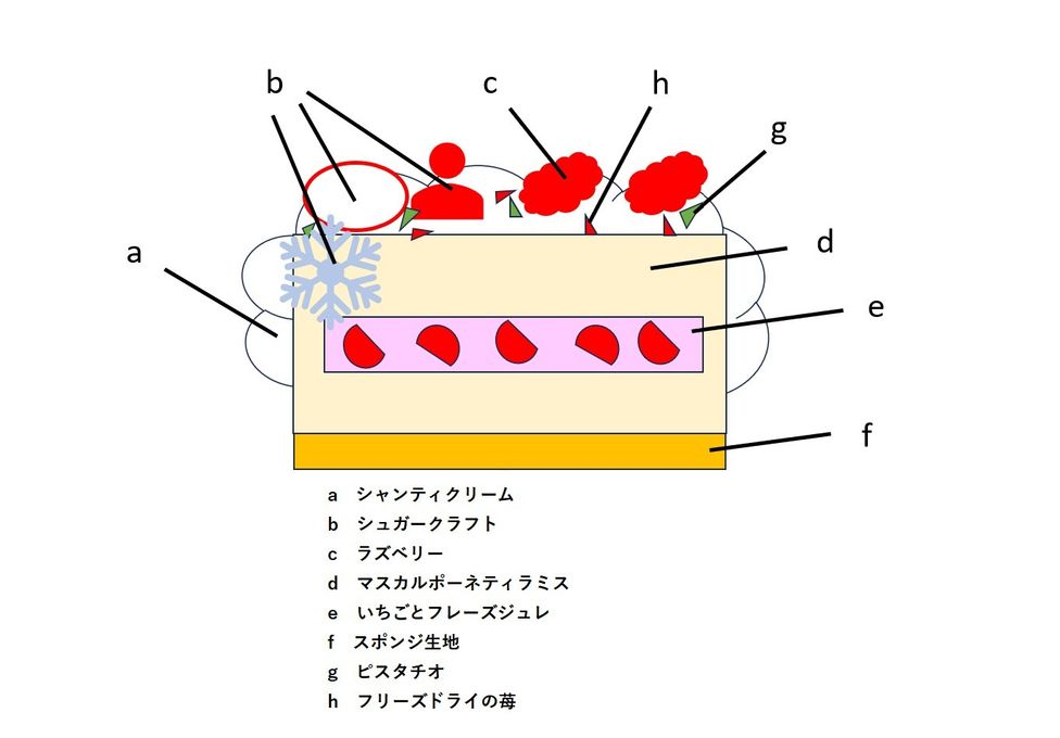 ファンタジークリスマス    クリスマス2025 4