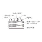 クッキー＆クリームノエル 2