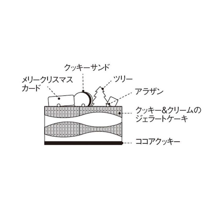 クッキー＆クリームノエル 2