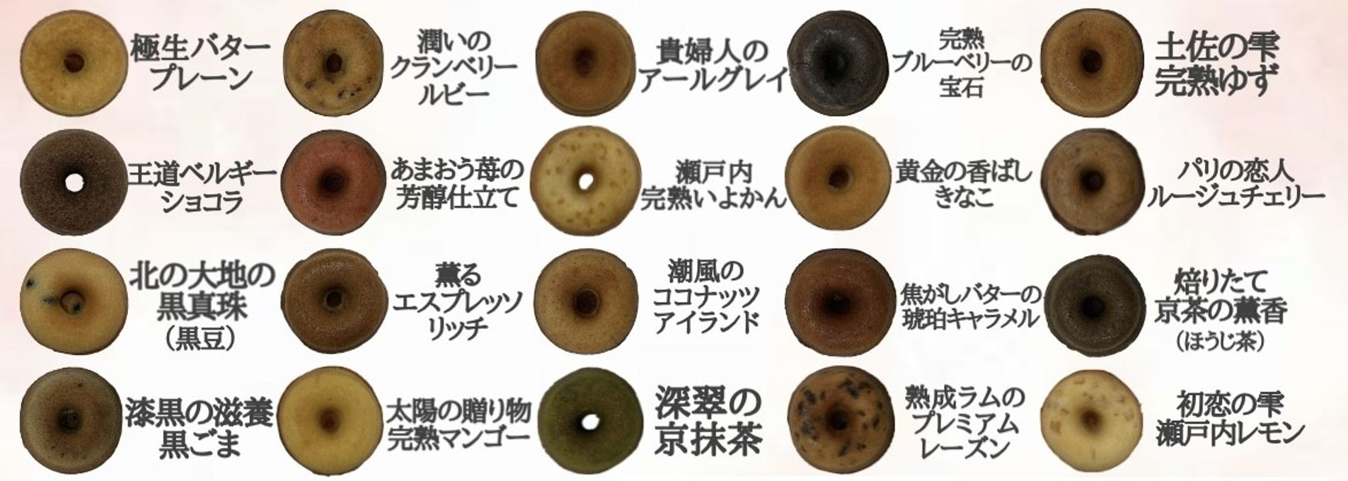 ドーナツギフト20個入り 2