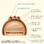 ノマド プレジール シュクレ 2