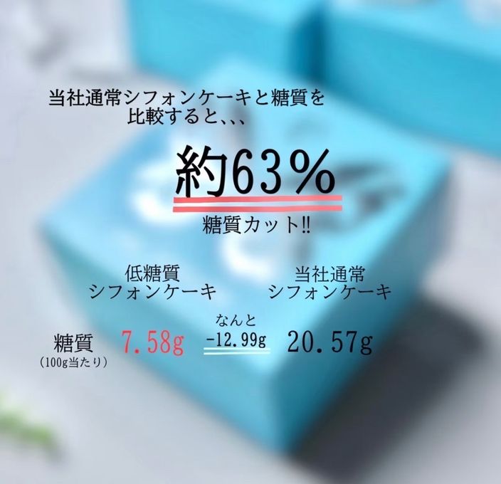 【低糖質ケーキ＆スーパーフード】アサイーシフォンケーキ 3