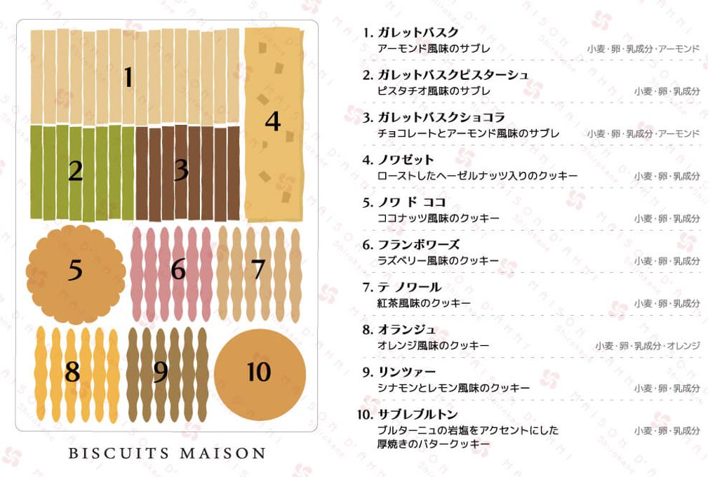 【食べログ100名店】MAISON D'AHNI 10周年記念  クッキー缶 6