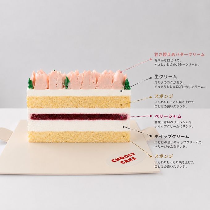 【デザイン選べる】韓国スタイルのランチボックスショートケーキ 9
