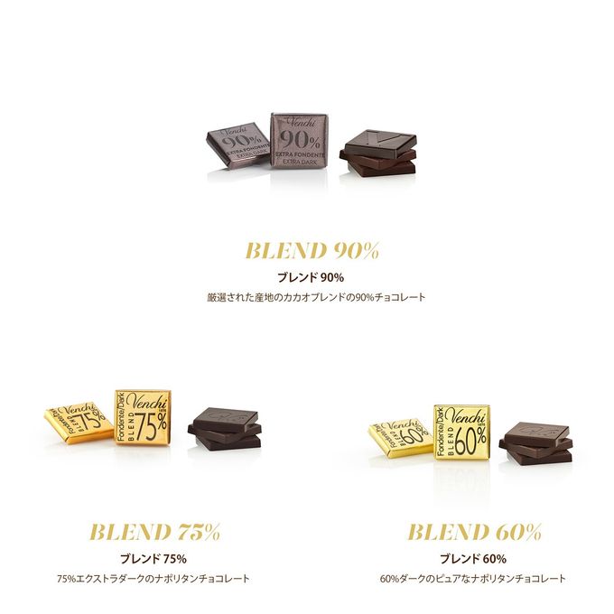 ギフトボックス ミニブレンド クリスマス アリス ブロー 5