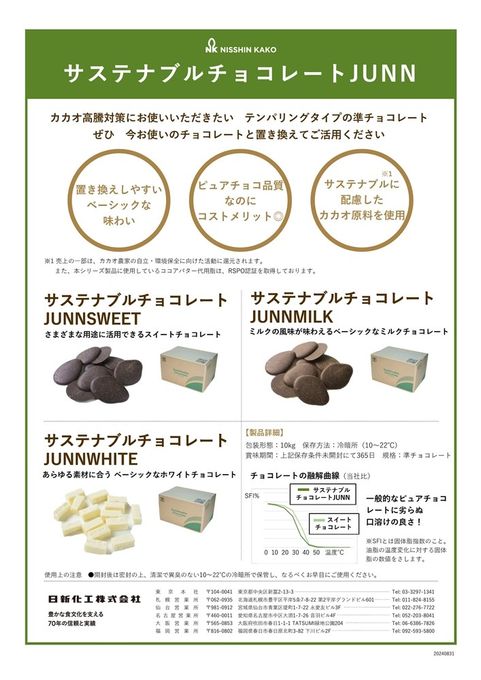 サステナブルチョコレートJUNNWHITE 10kg 1