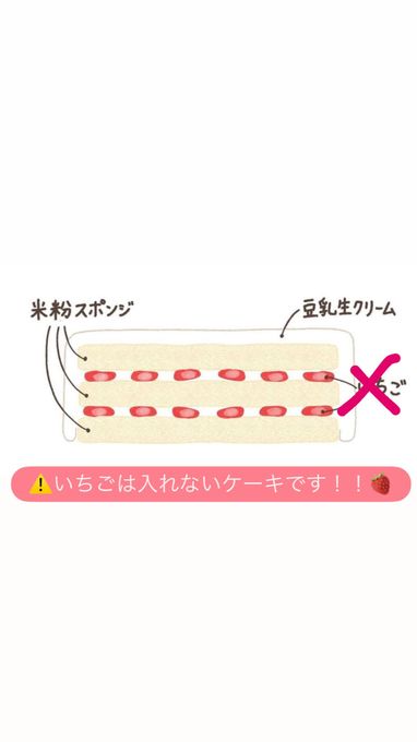 【元アレルギーのシェフが作ります】乳卵小麦不使用至高のショートケーキ4号（12cm） 2