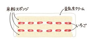 【元アレルギーのシェフが作ります】乳卵小麦不使用いちごのショートケーキ4号（12cm） 3