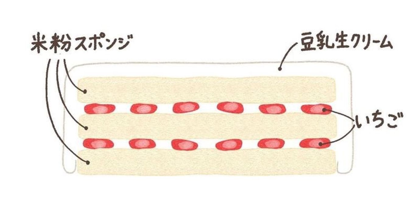 乳卵小麦不使用こいのぼりケーキ│アレルギー対応／こどもの日2026 4