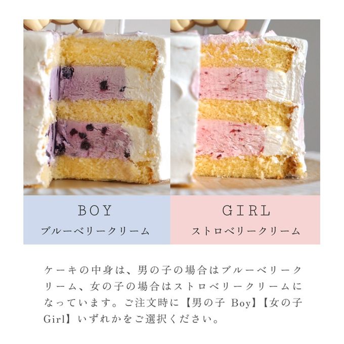 ジェンダーリビールケーキ 3号 9cm◎ / サプライズ 記念日 お祝い 8