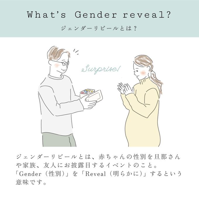 ジェンダーリビール クッキーボックスクロリ ◎ 7