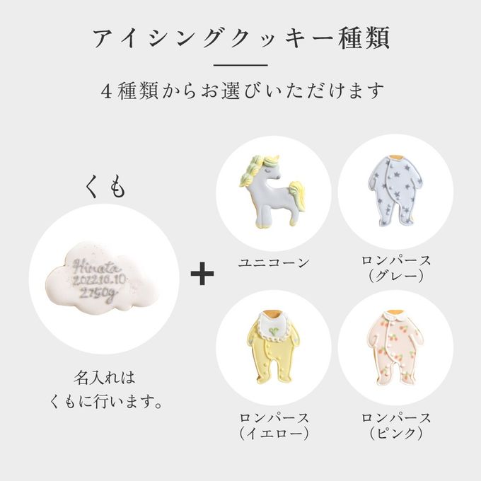 クッキーボックスクロリ 名入れアイシング可 ◎ 3