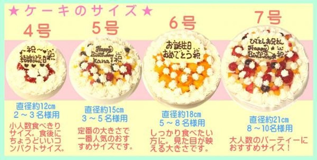 いちご生クリームケーキ 5号 15cm 5