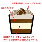 バースデーデコレーションミニケーキ 4個セット カップケーキ サイズ 食べ比べ おためし スイーツ 洋菓子 ギフト デコレーションケーキ 9