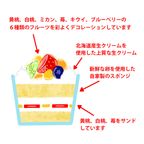 バースデーデコレーションミニケーキ 4個セット カップケーキ サイズ 食べ比べ おためし スイーツ 洋菓子 ギフト デコレーションケーキ 7