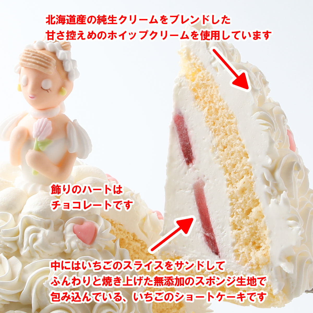 Xmas立体ケーキ ホワイトプリンセスケーキクリスマスver. 5号 15cm