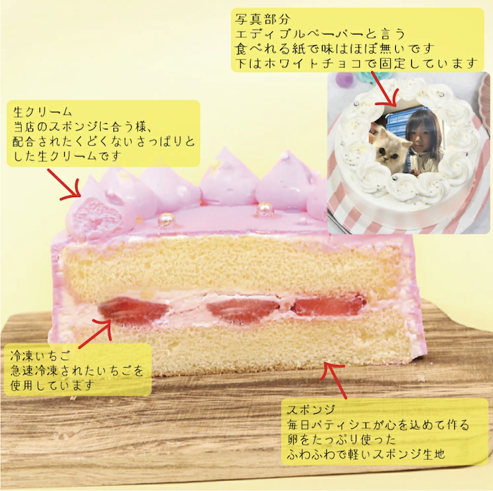 写真ケーキ用 可食シート 15cm エディブル プリント フォト イラスト