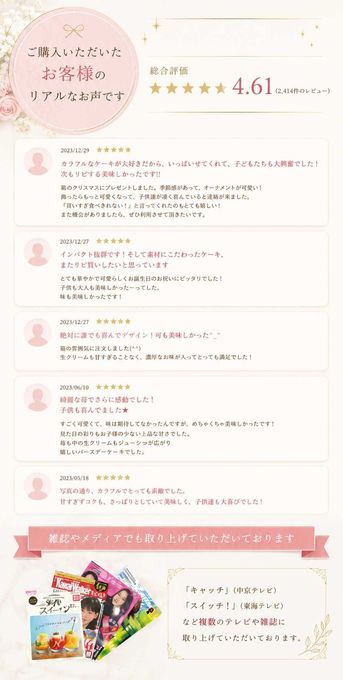可愛いアリスのギフトケーキ 5号 いちご 生クリーム 15cm 10