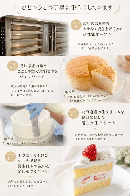 【リニューアル】 不思議の国 アリス 6号 誕生日ケーキ 子供 当日 誕生日 スイーツ プレゼント ギフト 冷凍ケーキ 女の子 即日 プレゼント バースデーケーキ お祝い 内祝い 可愛いケーキ ホール レインボー ケーキ キャラクター チェシャ猫 7