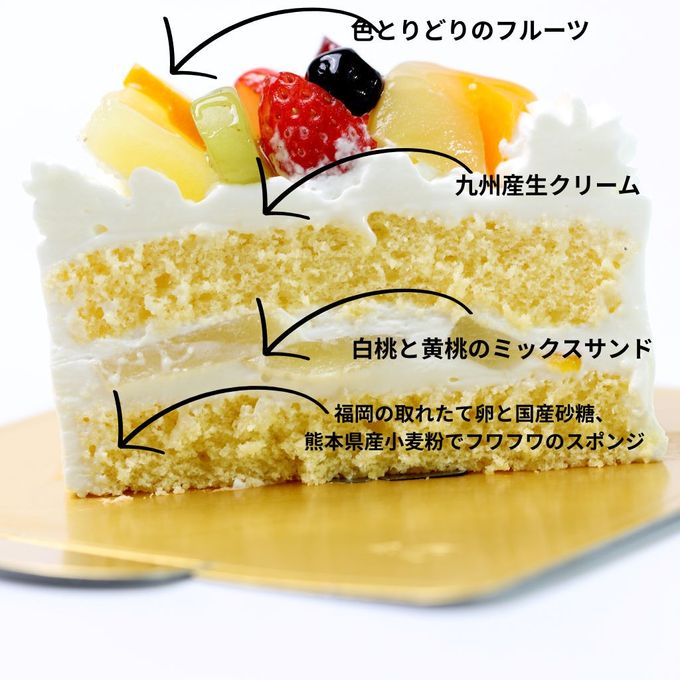フルーツ生デコレーションケーキ３号 3