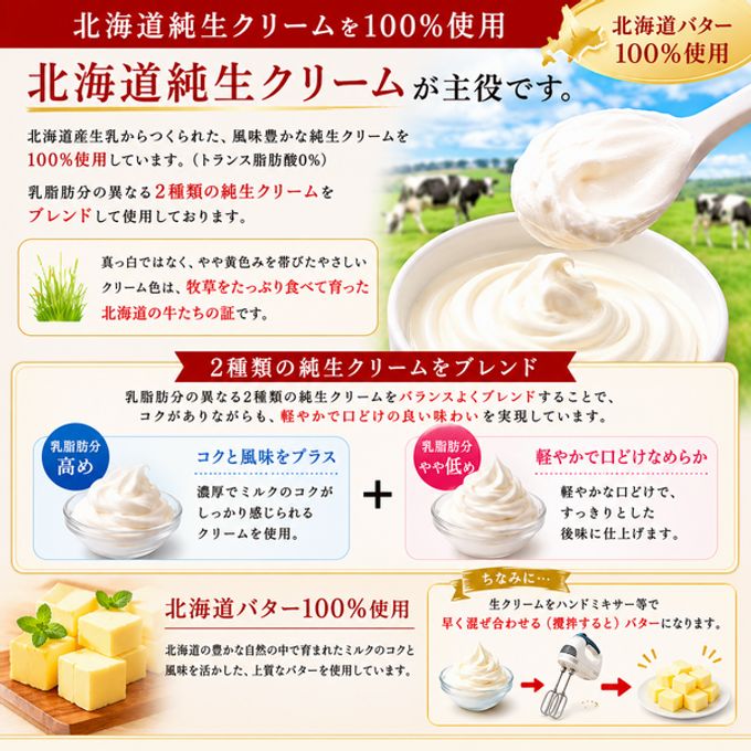 NEW 純 生クリーム苺ケーキ 12号半解凍でとろける（室温で半解凍していただくと、外はふんわり、中はひんやりとした食感をお楽しみいただけます）北海道純生クリーム・小麦粉・バター100%使用 バースデーケーキ お誕生日ケーキ 5