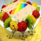 ねこ用 デコ盛りニャンコ Number Birthday cake 4号 12cm 4