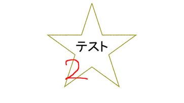 stgテスト：商品登録メールテストです