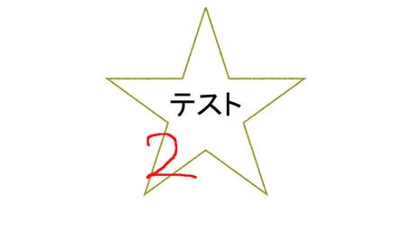 stgテスト：商品登録メールテストです